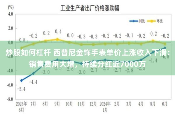 炒股如何杠杆 西普尼金饰手表单价上涨收入下滑：销售费用大增，持续分红近7000万