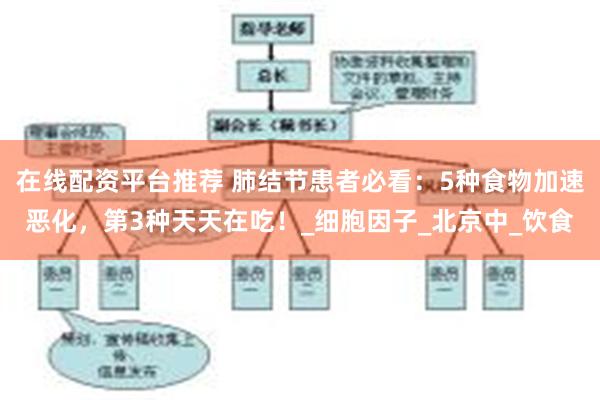 在线配资平台推荐 肺结节患者必看：5种食物加速恶化，第3种天天在吃！_细胞因子_北京中_饮食